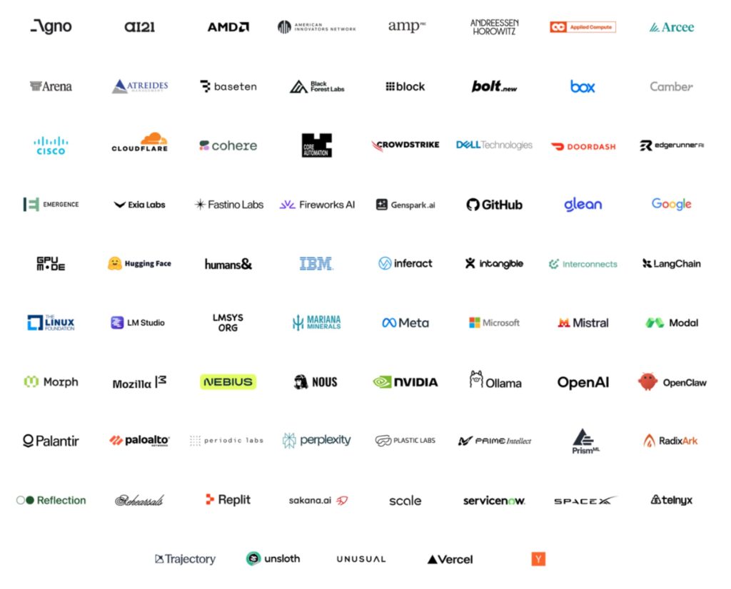 Open Weights and American AI Leadership